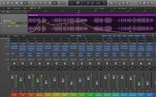 best daw for both windows and mac